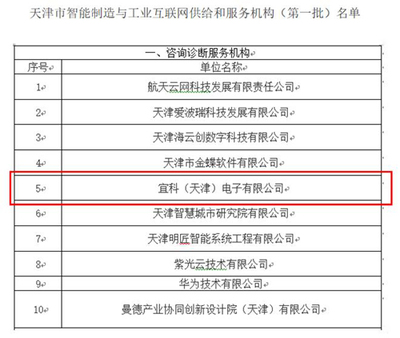 宜科入选首批天津市智能制造与工业互联网服务机构名单，引领产业数字化新浪潮